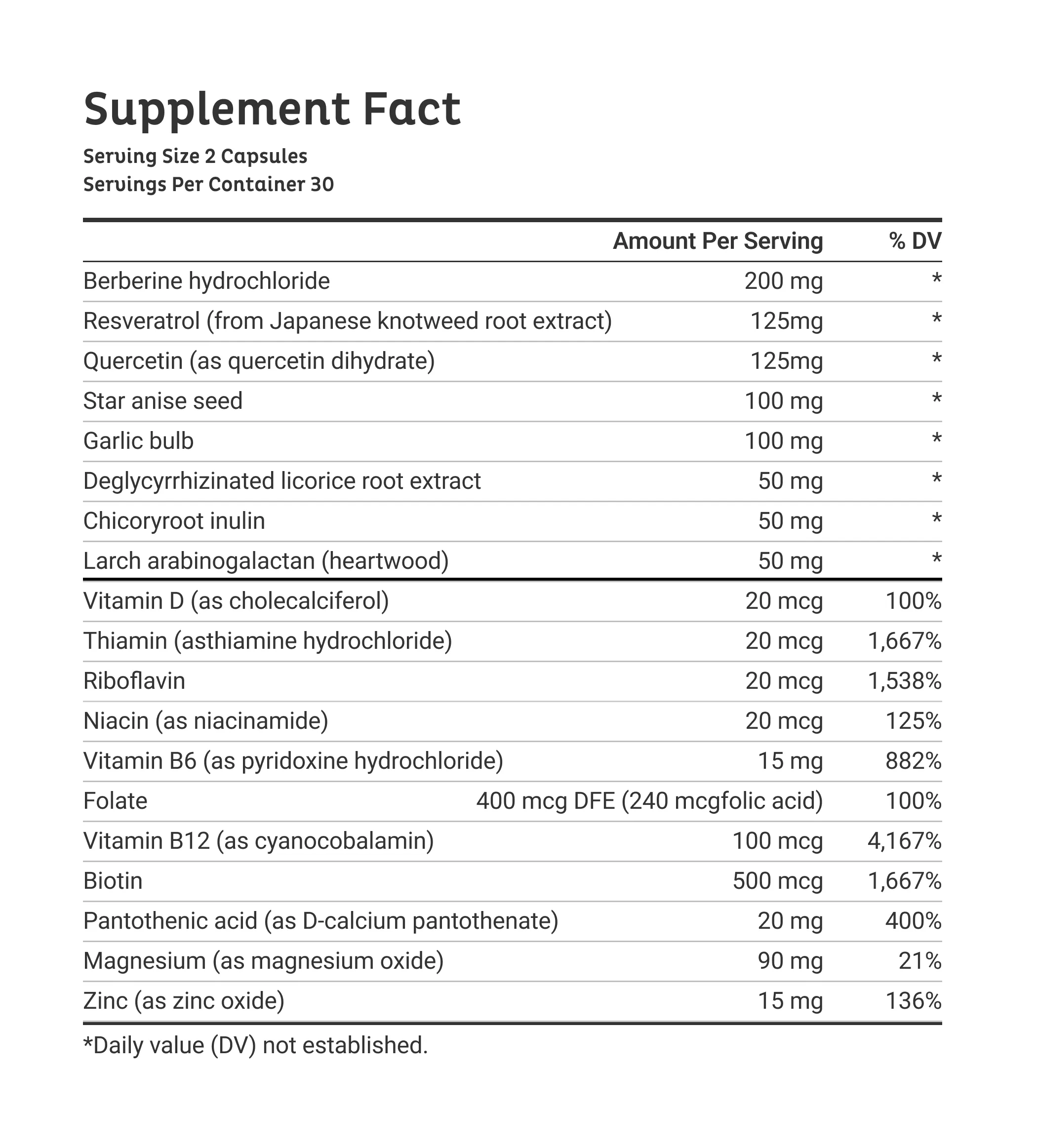 EmaRelief supplement facts – full ingredient list and dosage